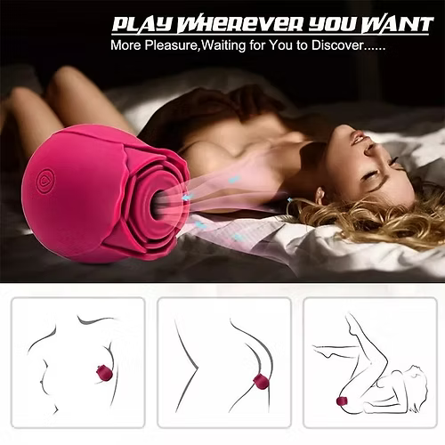 Clitoris Vibrator 10 Speeds Clit Sucking Massager Sex Toys for Women Ucwslwwzwlp