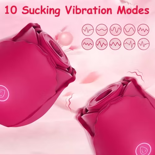 Clitoris Vibrator 10 Speeds Clit Sucking Massager Sex Toys for Women Ucwslwwzwlp