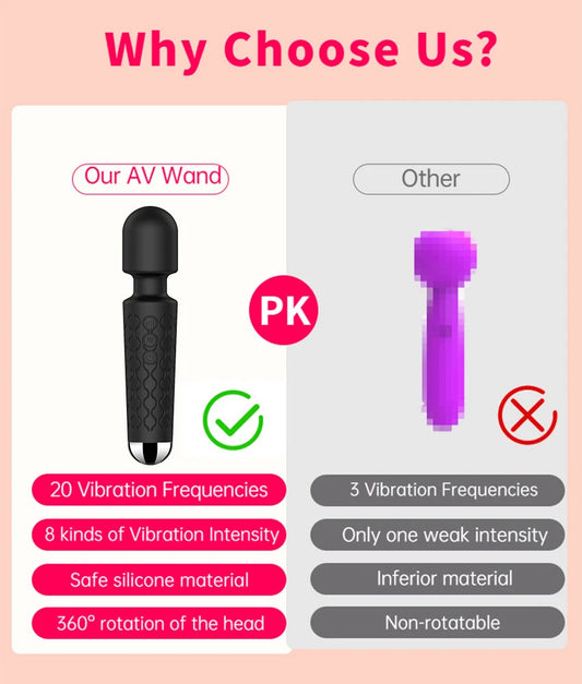 10" Dildo Double Head G-spot Clit Vibrator Massage Wand Adult Sex Toys for Women