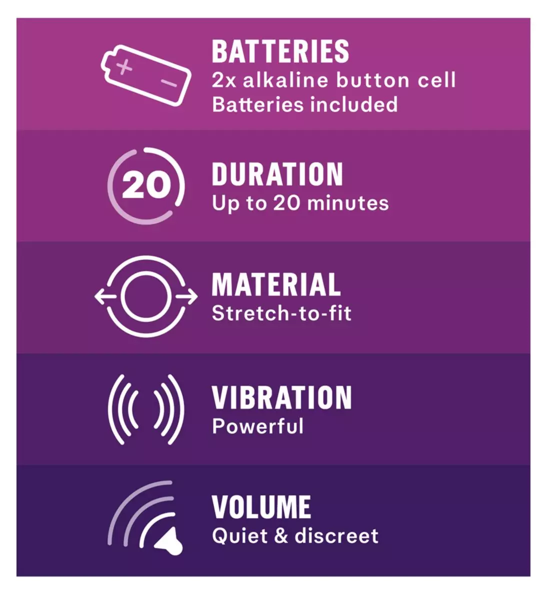 Durex Intense Little Devil Cock Ring Vibrating Stimulation